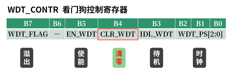&#20061;&#24030;&#32593;&#39029;&#29256;&#45;&#20061;&#24030;&#40;&#20013;&#22269;&#41;&#95;&#20061;&#24030;&#40;&#20013;&#22269;&#41;